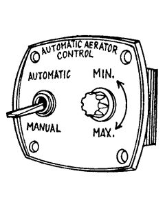 Th Marine Aac-1-Dp  Automatic Aerator Control