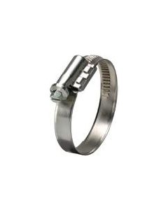 Non-Perforated Band Clamps 80 Mm Minimum 60 Mm