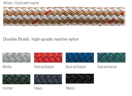 New England Ropes C6054-20-00015 0.62 in. x 15 ft. Premium Nylon 3 Strand  Dock Line - Black 